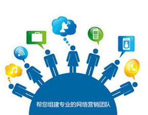 偉創(chuàng)星銳傳媒告訴你網(wǎng)絡(luò)營(yíng)銷推廣引流的五大渠道