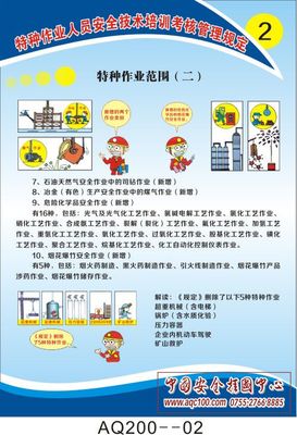 特種作業人員安全技術培訓考核宣傳掛圖——AQ200標準深度解讀